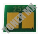 CHIPCE255
